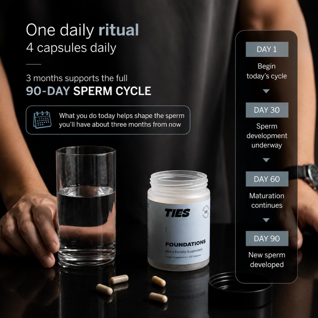Men's Fertility Supplement with CoQ10 | TIES Foundations