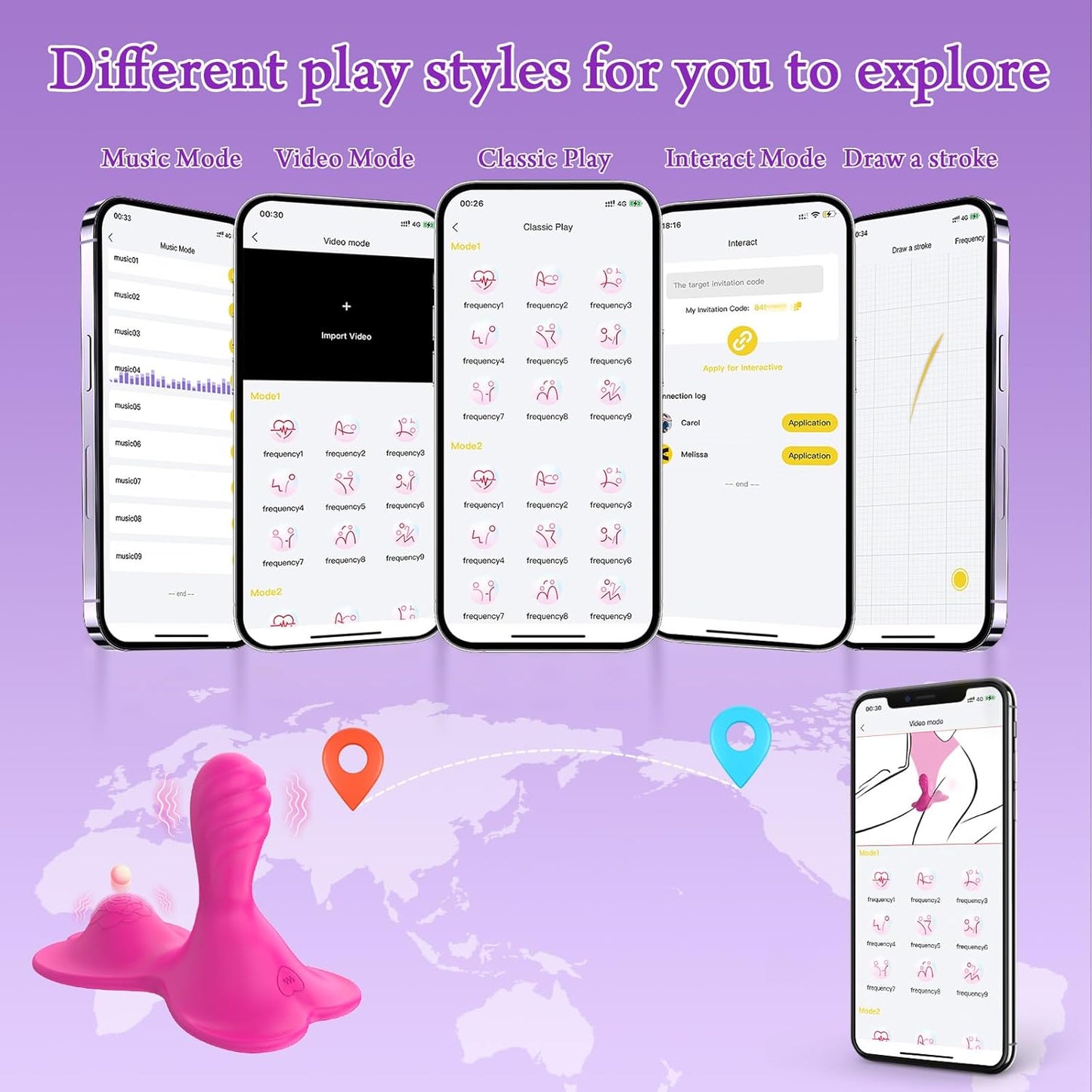 AnywhereRide App - Controlled Grinding Vibrator - Vixen | Nova Network
