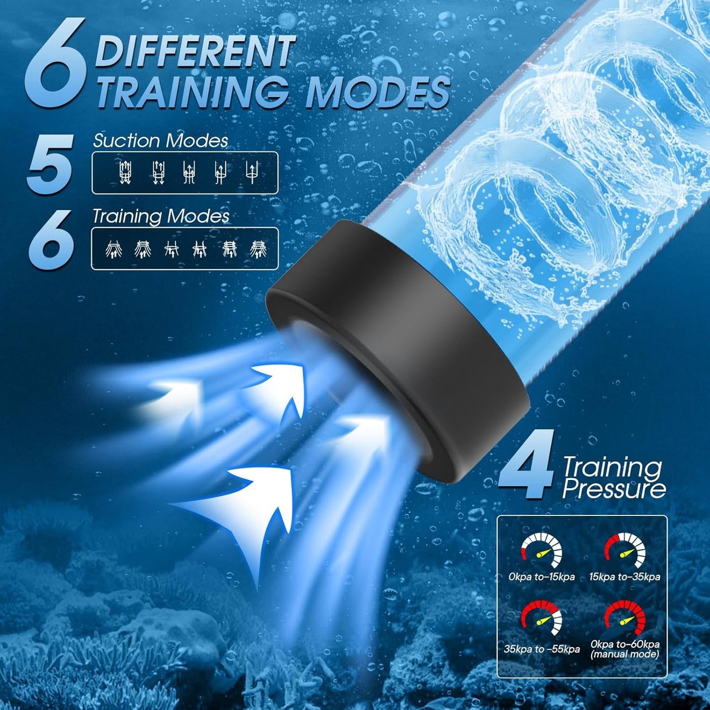 AquaVibe 4 - in - 1 Penis Pump Trainer Kit - Vixen | Nova Network