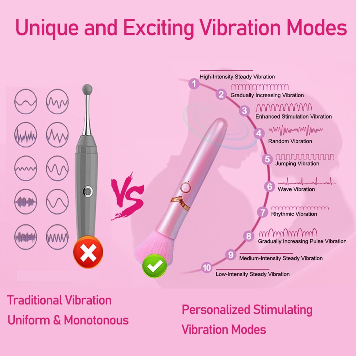 BlushVibe Mini Lipstick Vibrator - Vixen | Nova Network