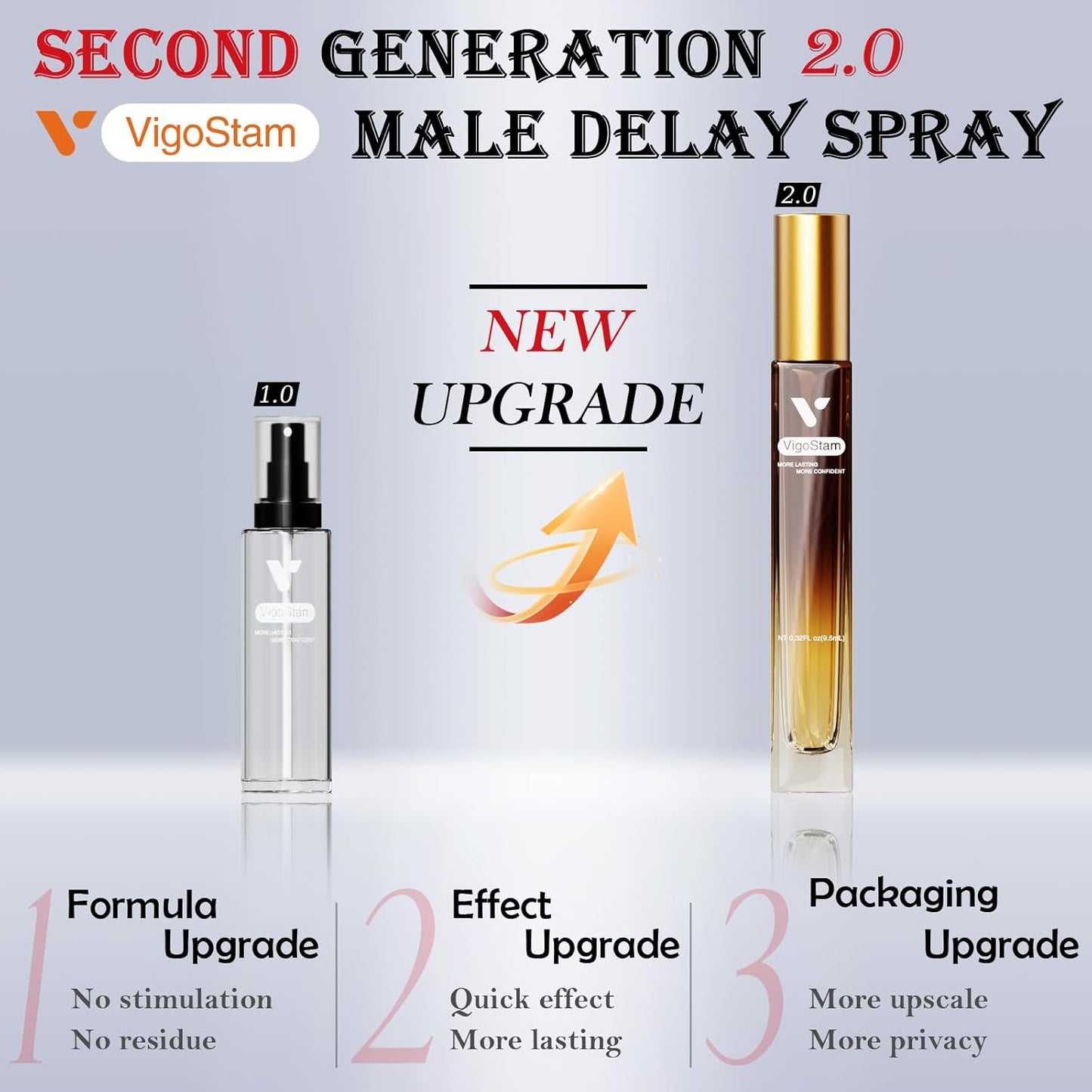 Delay Spray for Extended Duration - Vixen | Nova Network