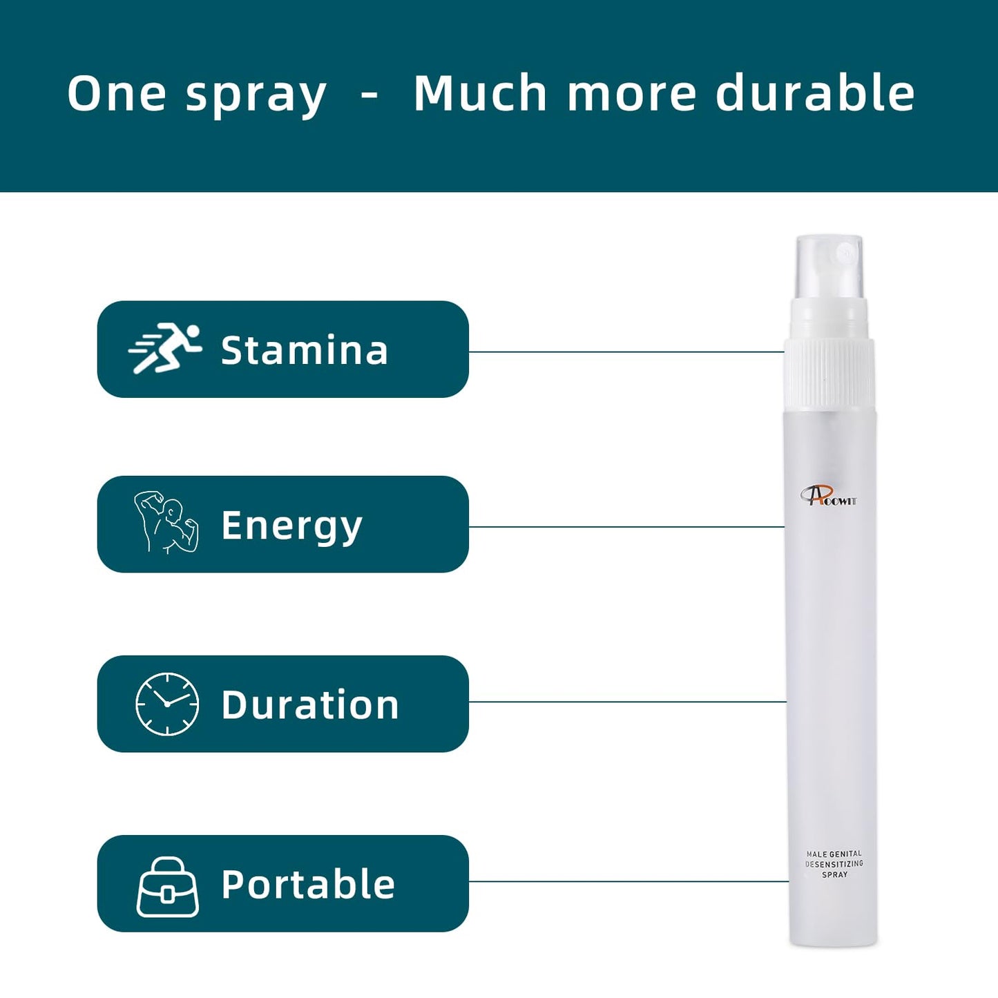 Delay Spray for Men - Non - Numbing Formula - Vixen | Nova Network