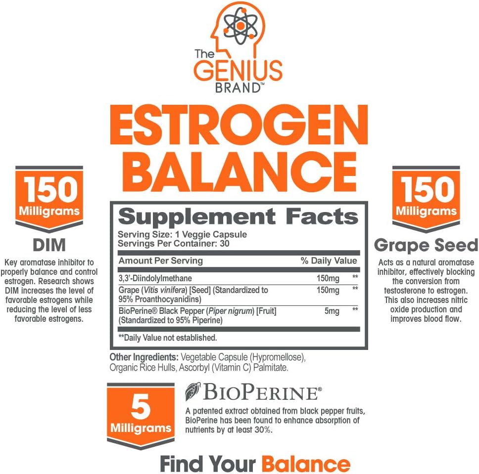 Estrogen Balance Supplement – For Men & Women, 30 Caps - Vixen | Nova Network