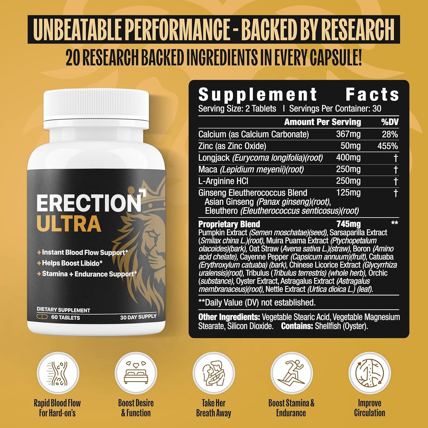 Fast Acting Performance Pills for Men – Blood Flow & Stamina - Vixen | Nova Network