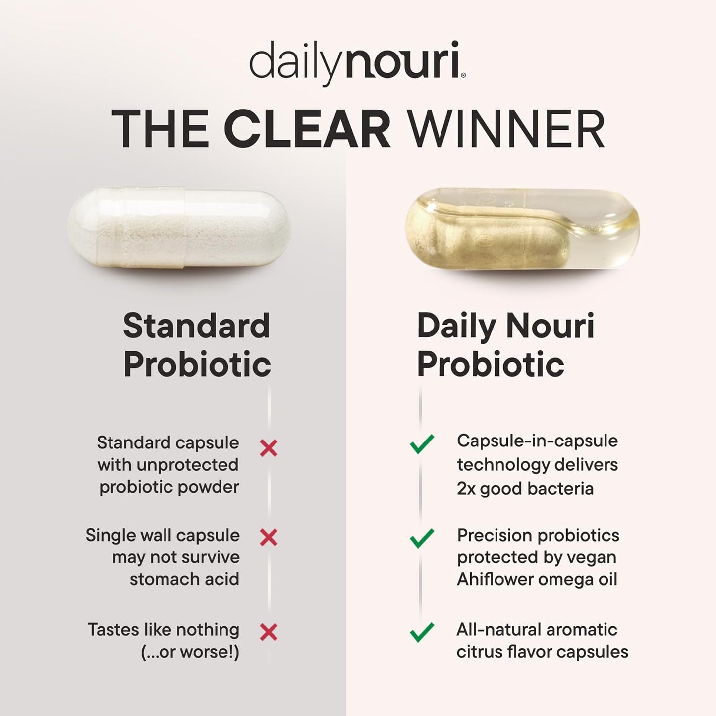 Hormone Balance Probiotic for Women with Vegan Omega Oil - Vixen | Nova Network