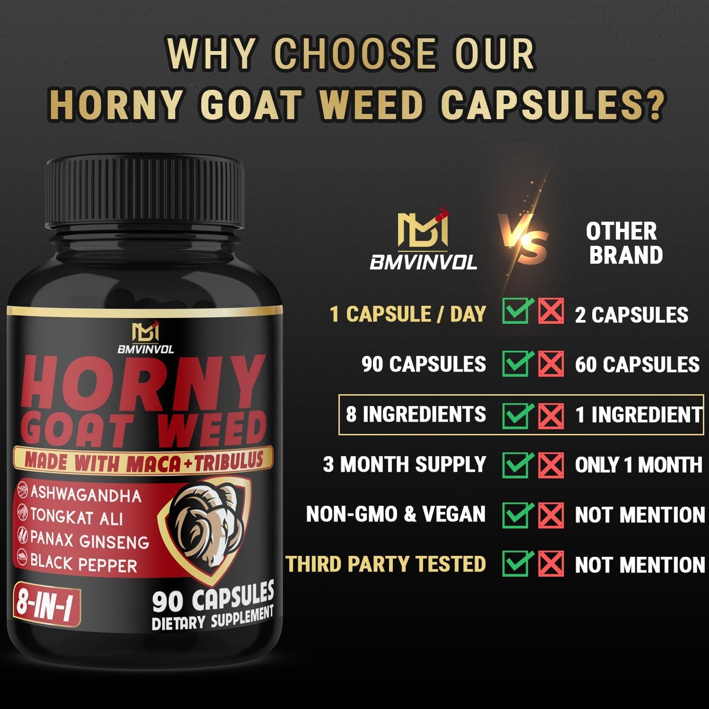 Horny Goat Weed Capsules – Libido & Energy Support for Men - Vixen | Nova Network