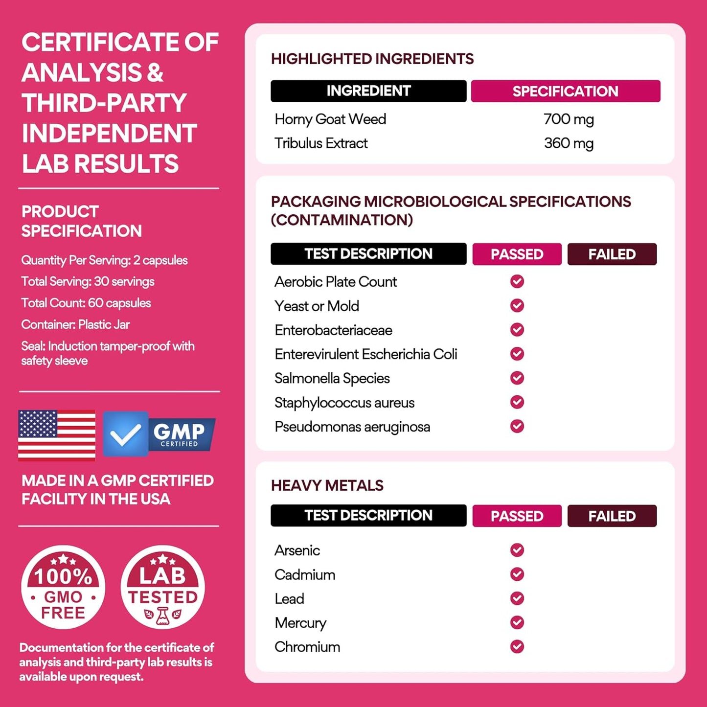 Libido Booster for Women Over 40 – Natural Mood & Energy Support - Vixen | Nova Network