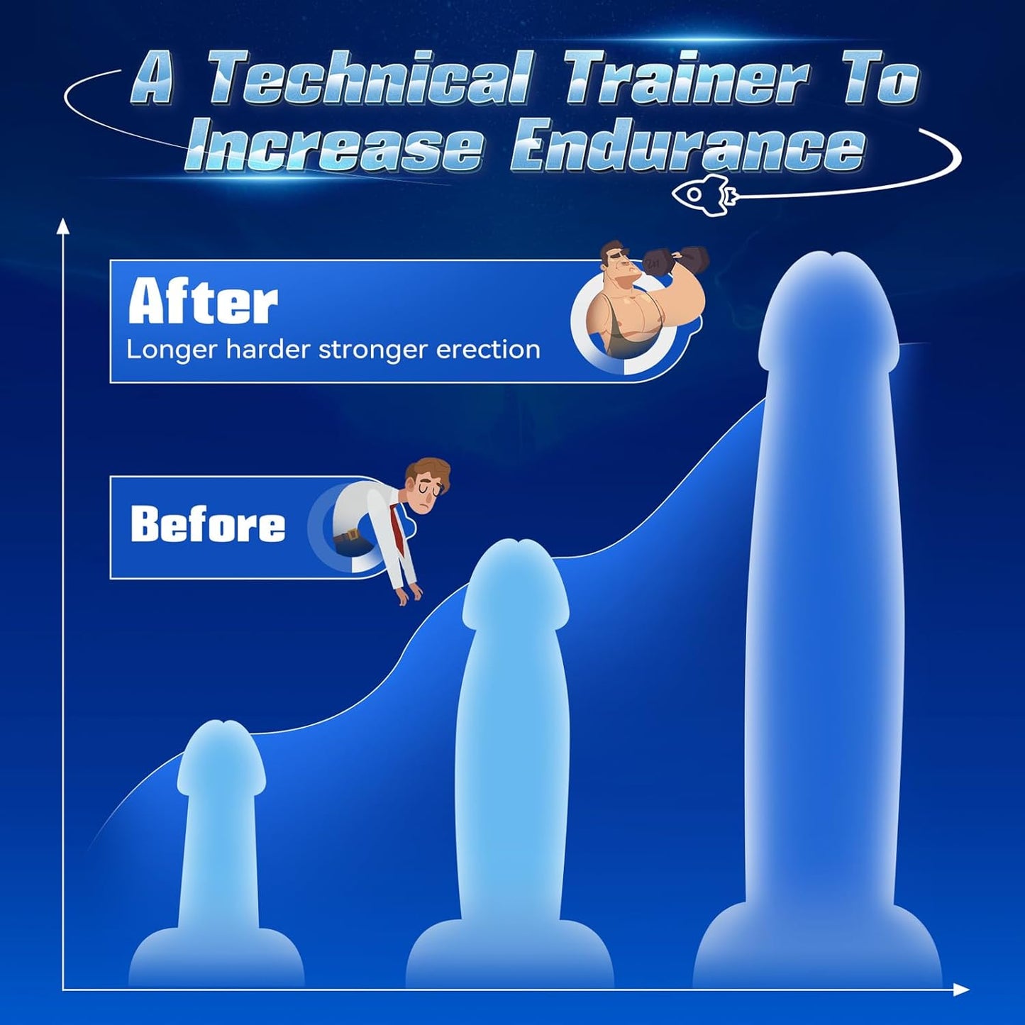 MaxPulse 4 - in - 1 Male Vibrator & Masturbator - Vixen | Nova Network