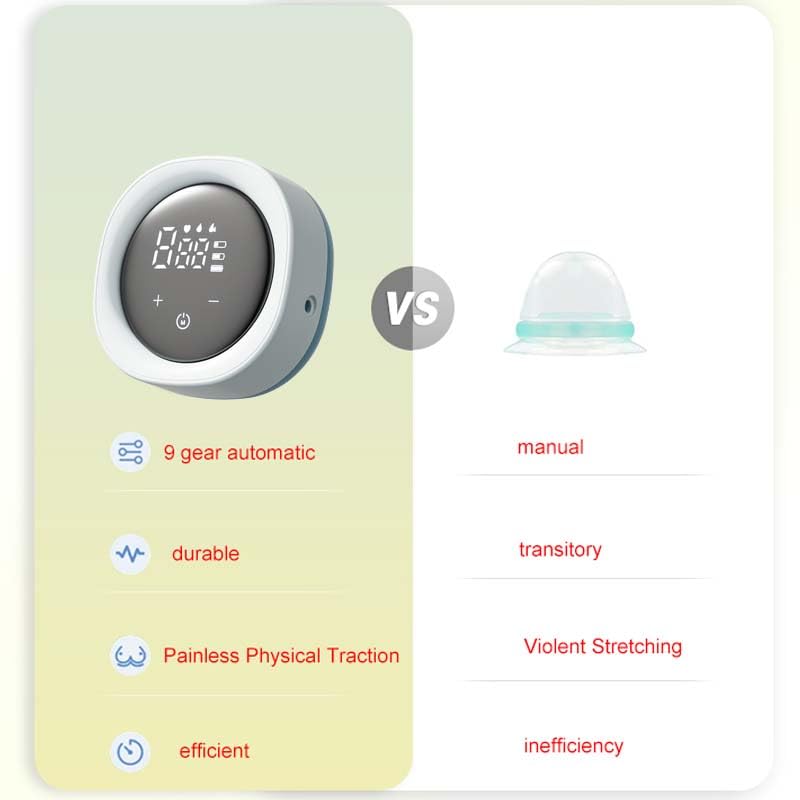 NipCura Compact Nipple Corrector - Vixen | Nova Network
