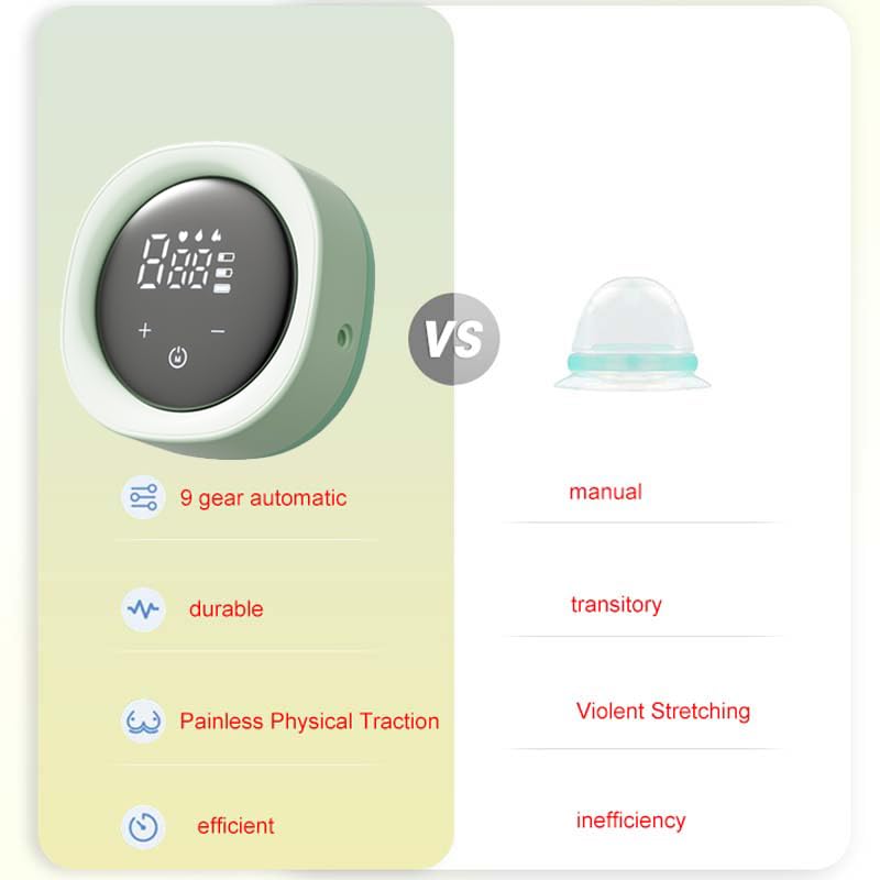 NipEase Electric Nipple Corrector - Vixen | Nova Network