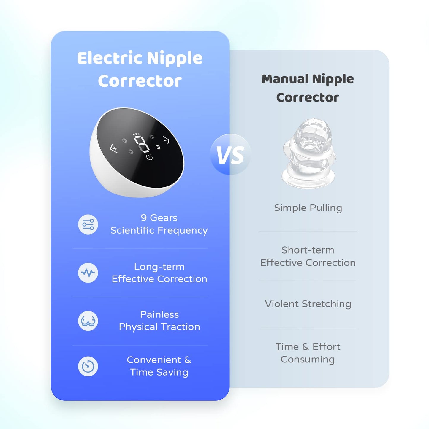 NipForm Electric Nipple Corrector - Vixen | Nova Network