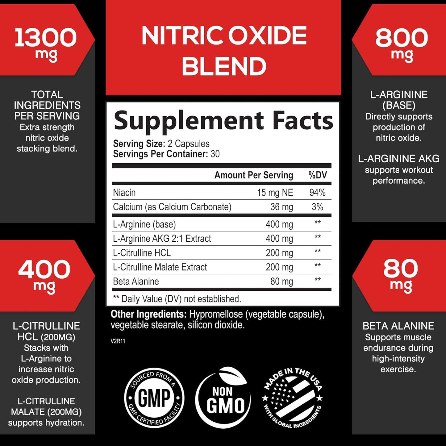 Nitric Oxide Supplement for Men – Energy & Blood Flow Boost - Vixen | Nova Network