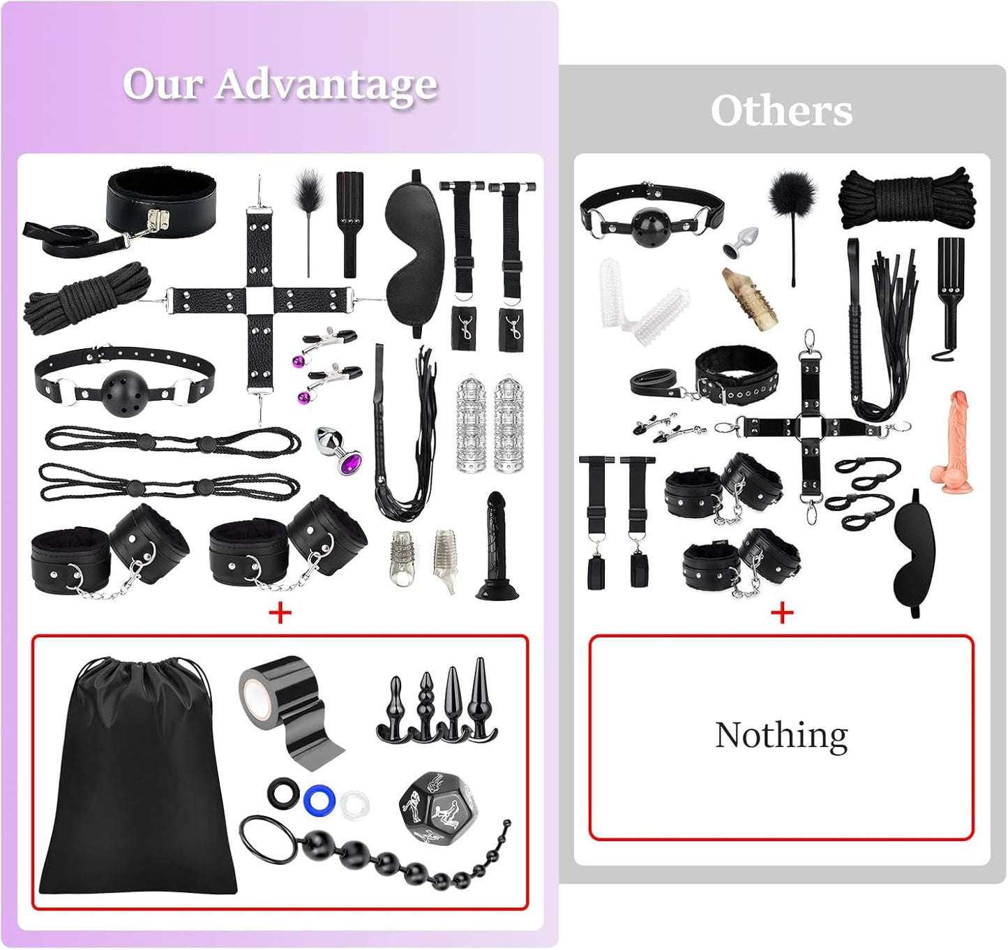 ObsidianX 36 - Piece Ultimate BDSM Kit - Vixen | Nova Network
