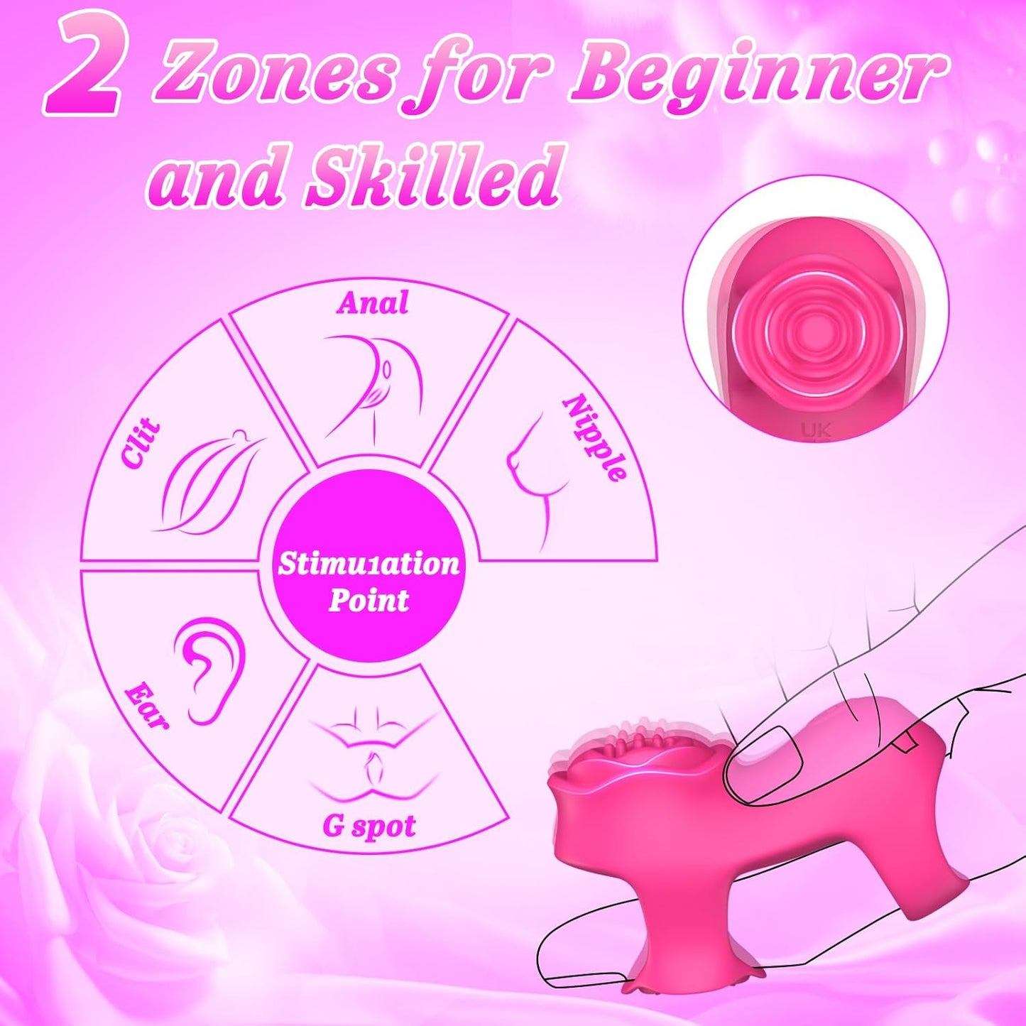 PulseLink App - Controlled Finger Vibrator - Vixen | Nova Network