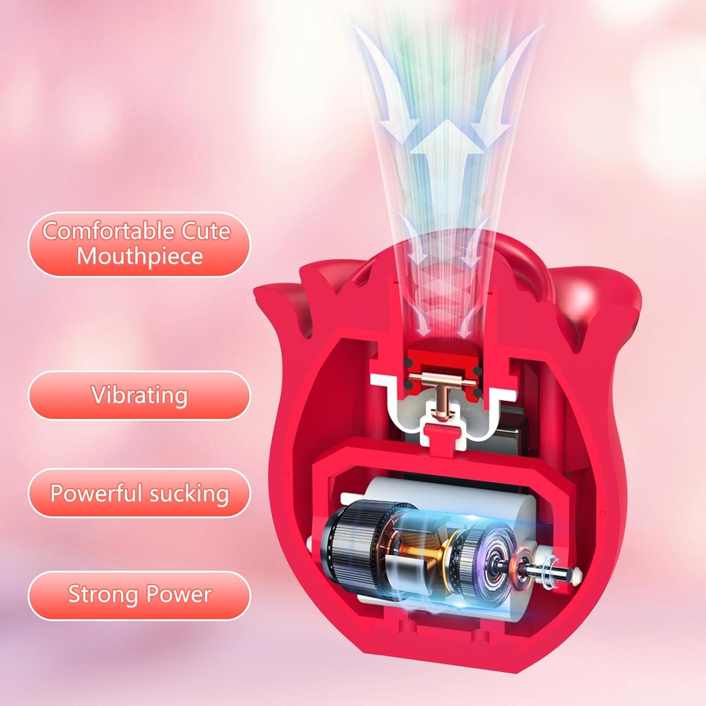RoseRush Suction Vibrator - Vixen | Nova Network