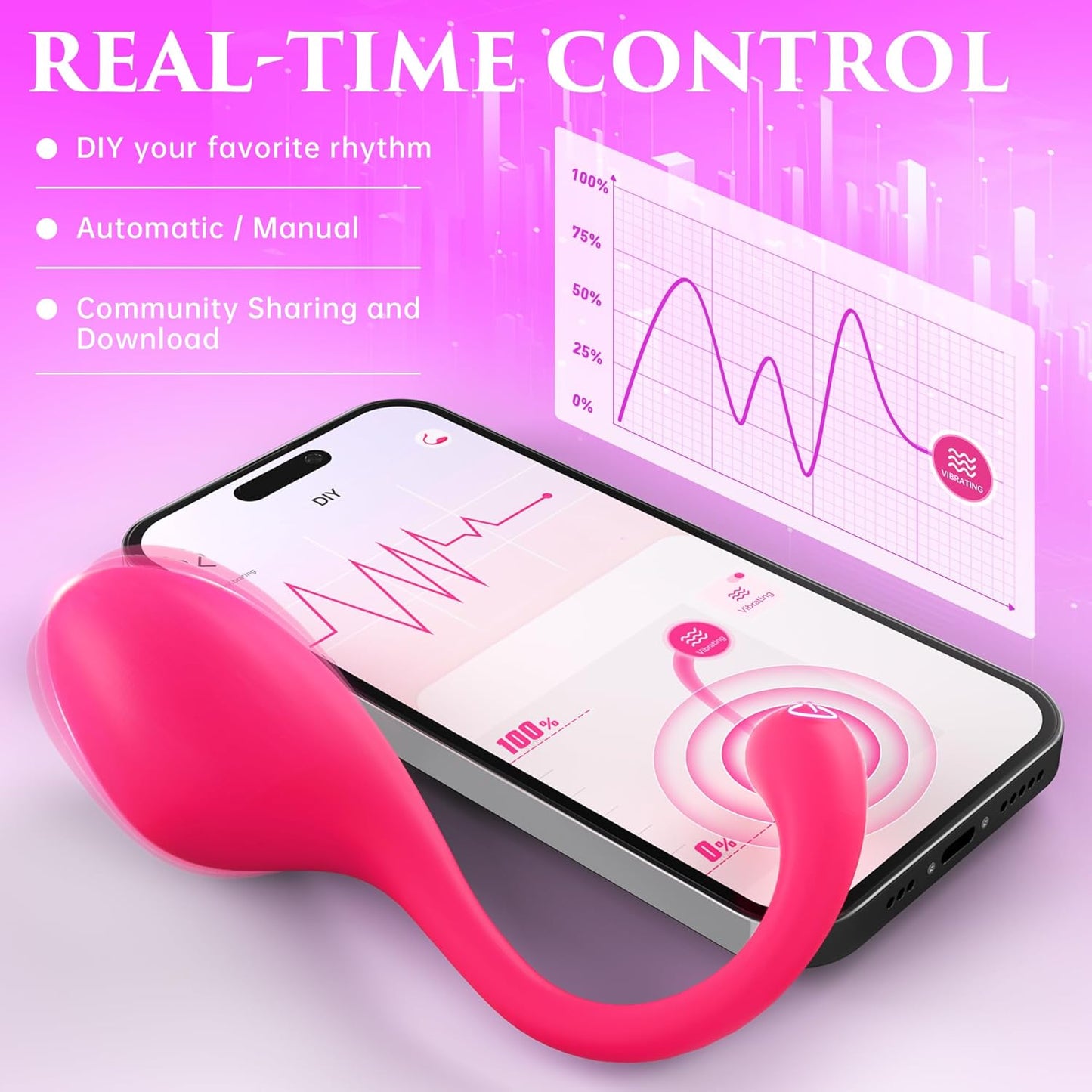 RoseWhirl App - Controlled Panty Vibe - Vixen | Nova Network
