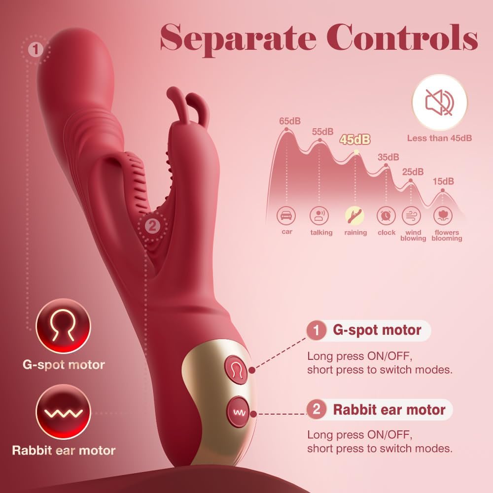 SilkenVice 4 - in - 1 Rabbit Vibrator | G - Spot & Clit Stimulation - Vixen | Nova Network