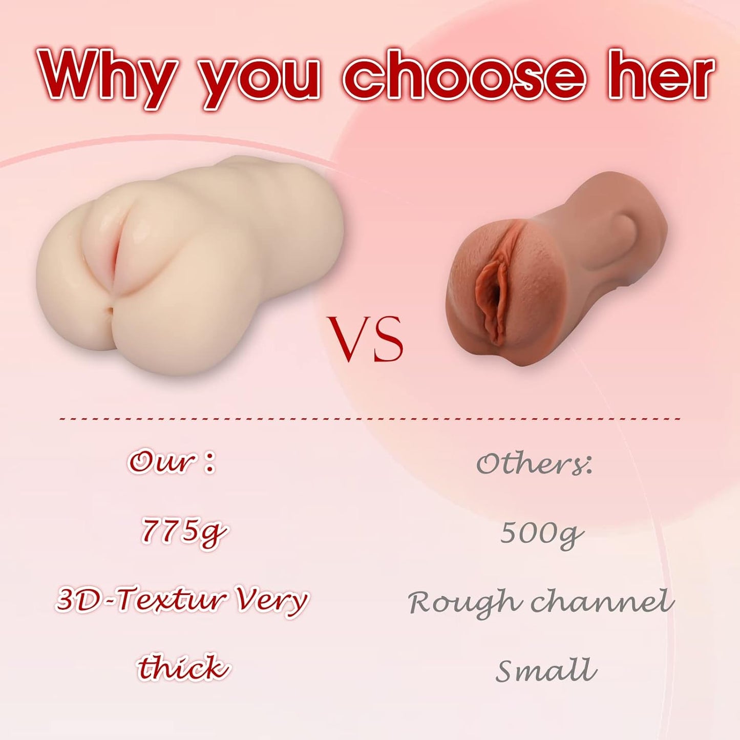 SoftMuse Realistic Tight Vagina & Anus Stroker - Vixen | Nova Network