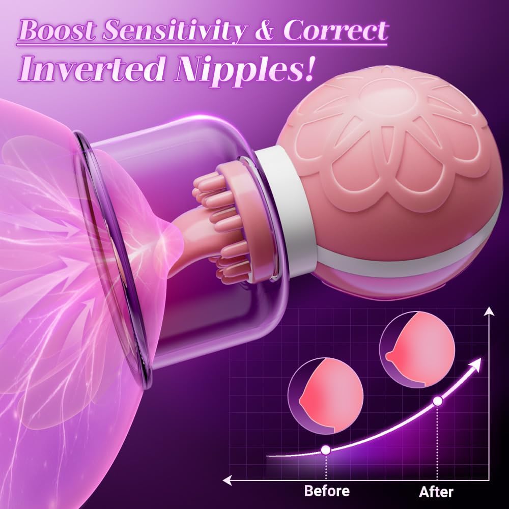 SpinTease 4 - in - 1 Rotating Nipple Stimulator - Vixen | Nova Network