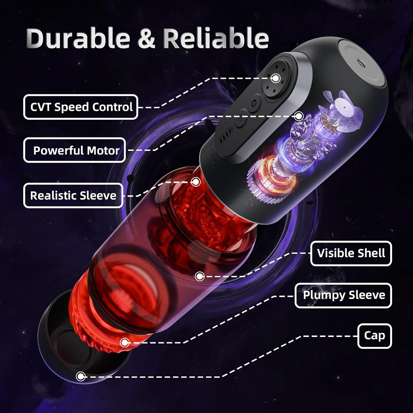 SpiralWave App Control Stroker | 5 Thrust, Rotate, Lick & Suck Modes - Vixen Adult Playroom