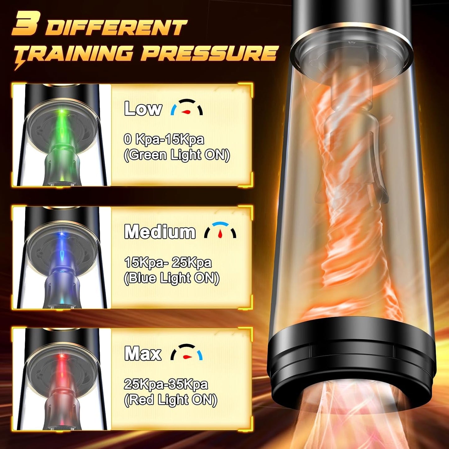 SuctionPro 3 - in - 1 Vibrating Penis Pump - Vixen | Nova Network