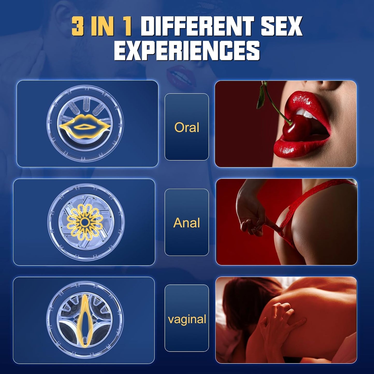TriGrip Stroker – 3 - in - 1 Masturbator - Vixen | Nova Network