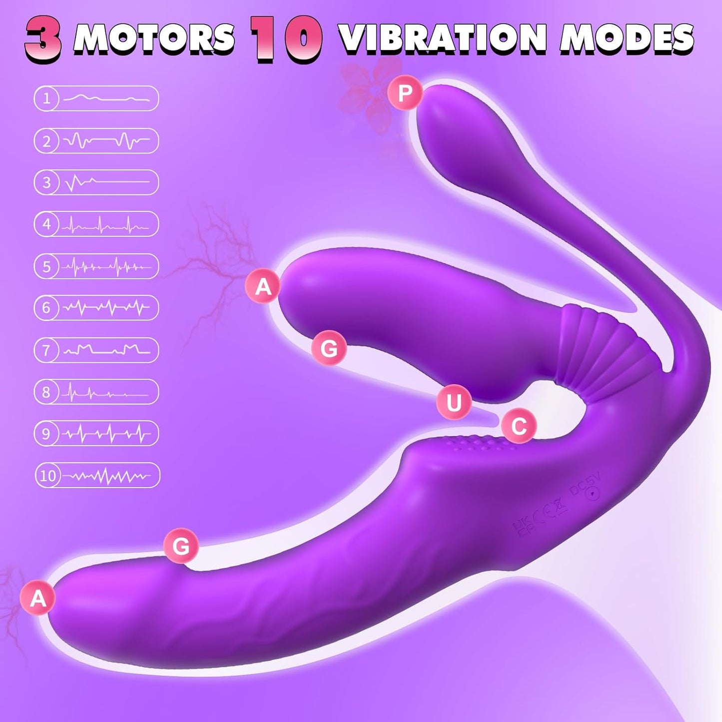 TriStim 3 - Head Strapless Vibrator for Couples - Vixen | Nova Network