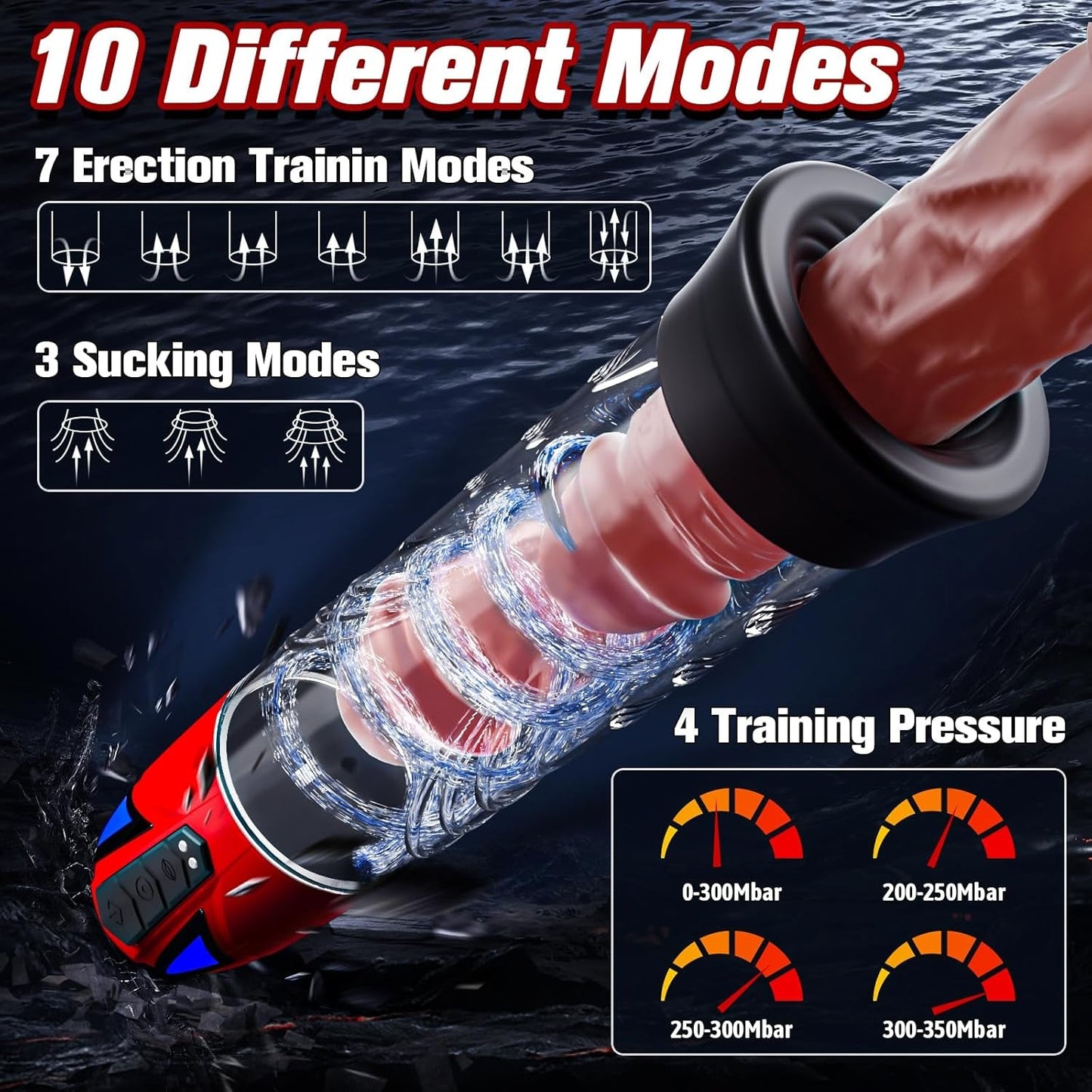 TwinForce 2 - in - 1 Pump & Masturbator - Vixen | Nova Network