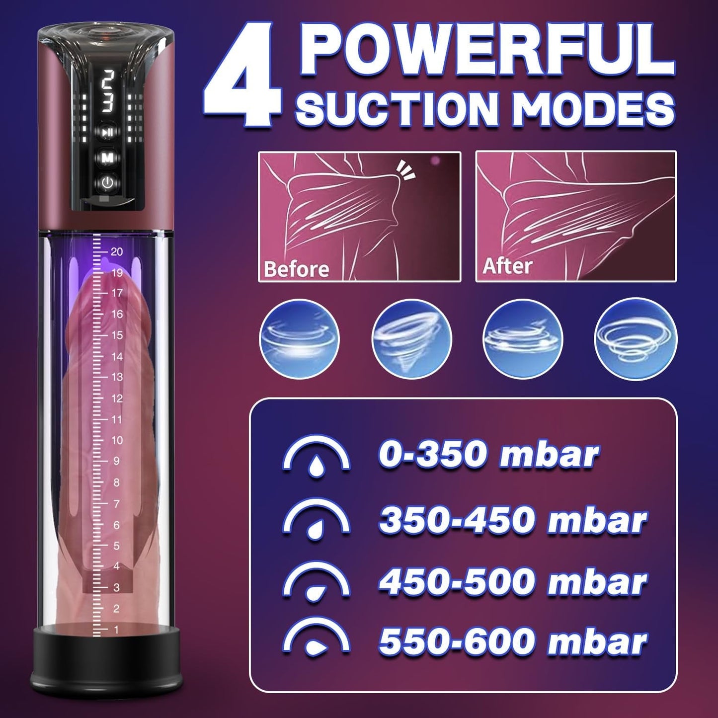 VacuGrow 4 - Mode Penis Pump Enlarger Kit - Vixen | Nova Network