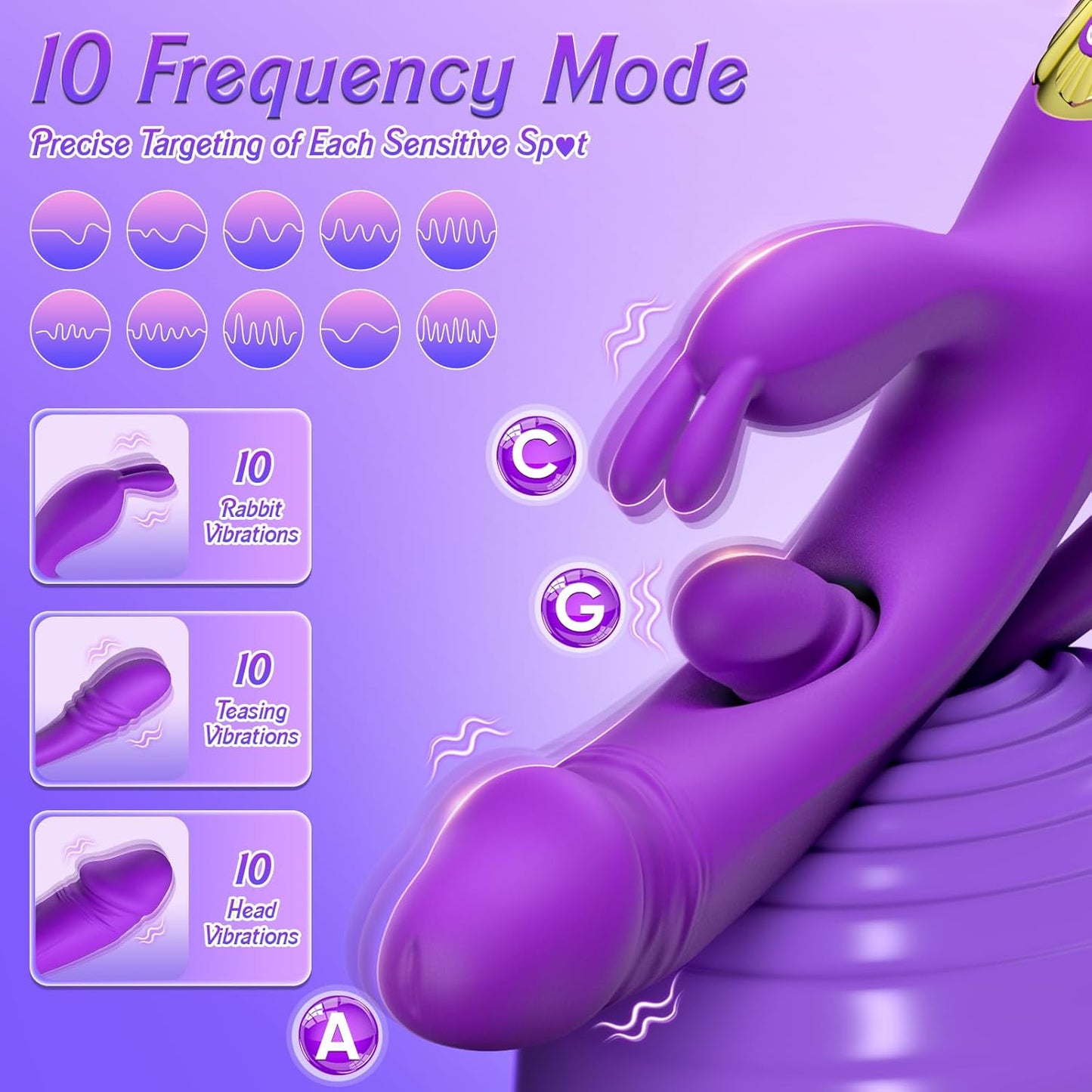 VelvetThrive 3 - in - 1 Rabbit Vibrator - Vixen | Nova Network