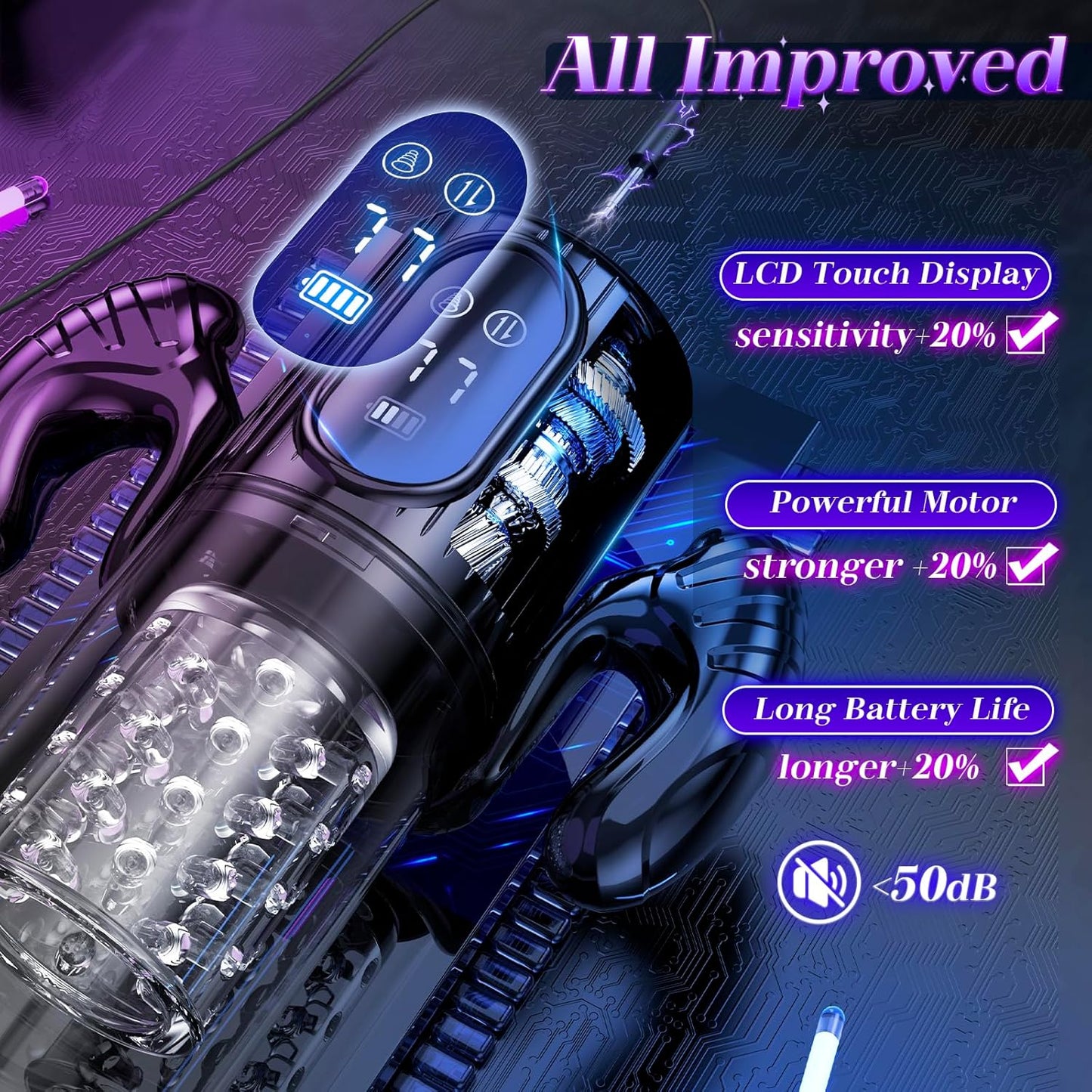 VixenCore 5 - in - 1 Thrusting Penis Pump Stroker - Vixen | Nova Network