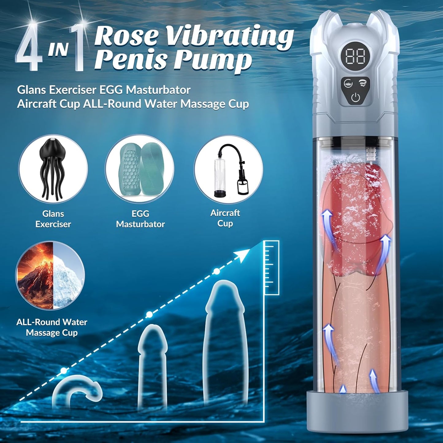 VixenRose 7X Vibe Penis Pump - Vixen | Nova Network