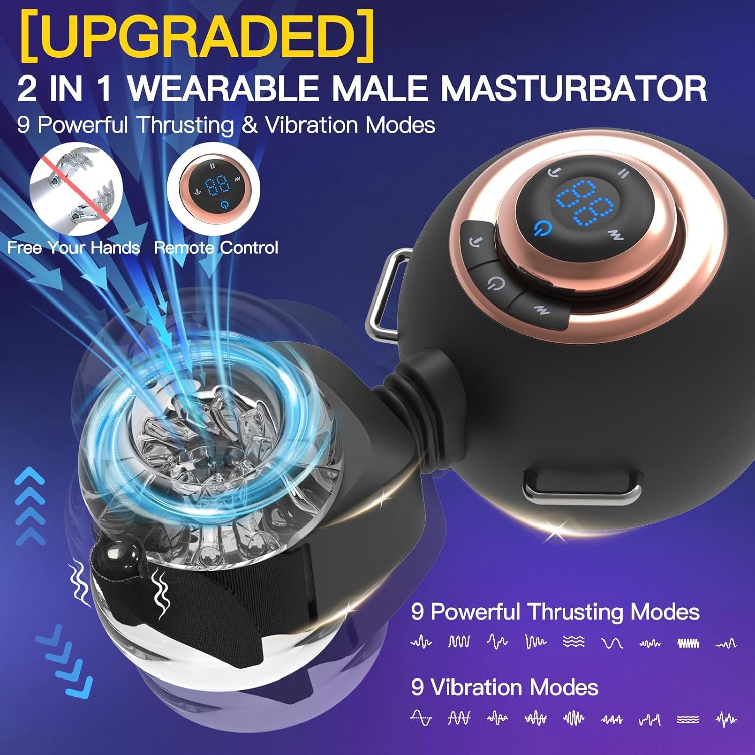 RogueDrive Wearable Male Masturbator Trainer with Remote