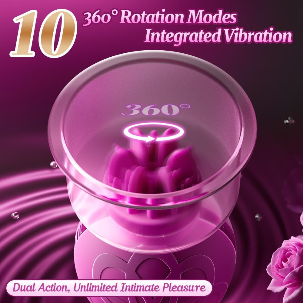 TwinTongue Rotating Tongue Nipple Sucker Stimulators – 10 Modes