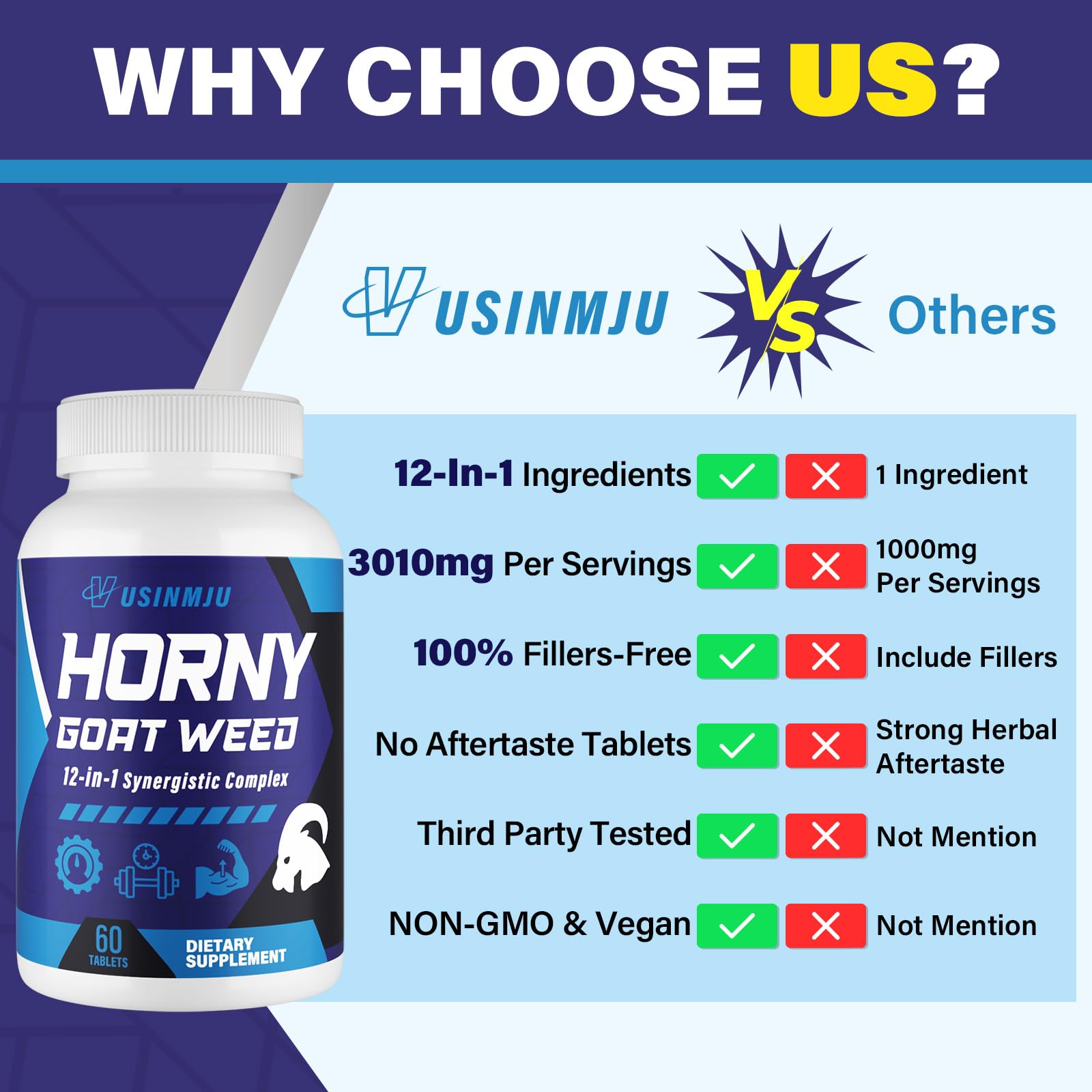 12 - in - 1 Male Stamina Enhancer - Vixen | Nova Network