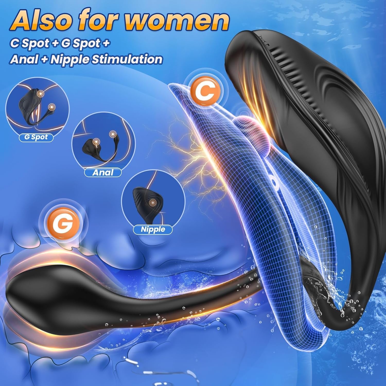 ThroneRide Riding Vibrator & Prostate Massager