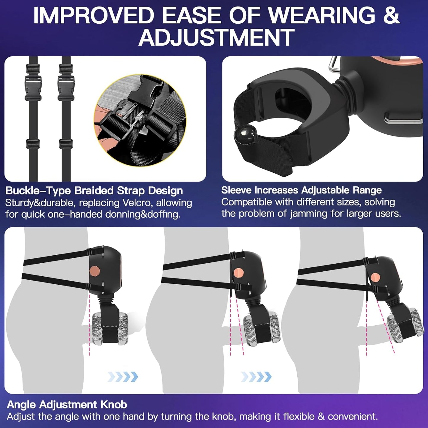 RogueDrive Wearable Male Masturbator Trainer with Remote