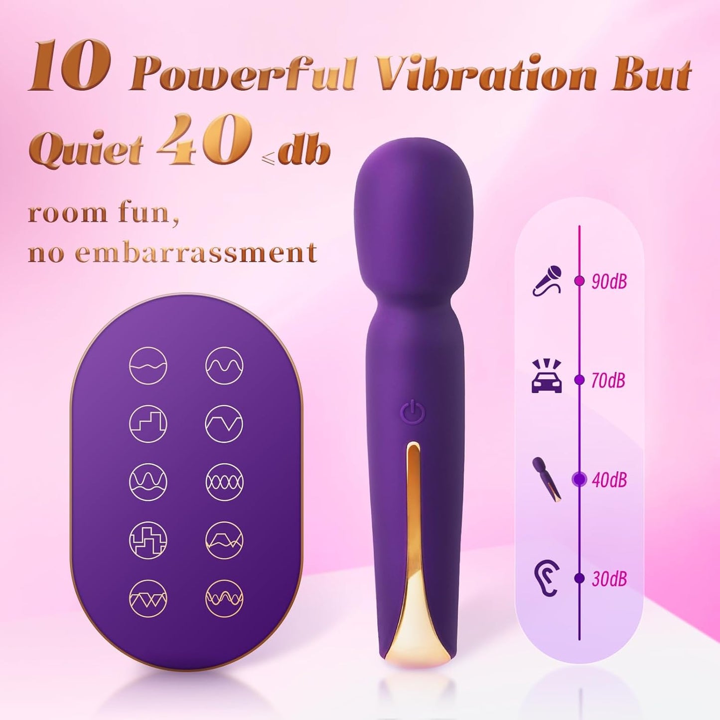 SilentCrown 4-in-1 Wand Vibrator Kit | 3 Attachments
