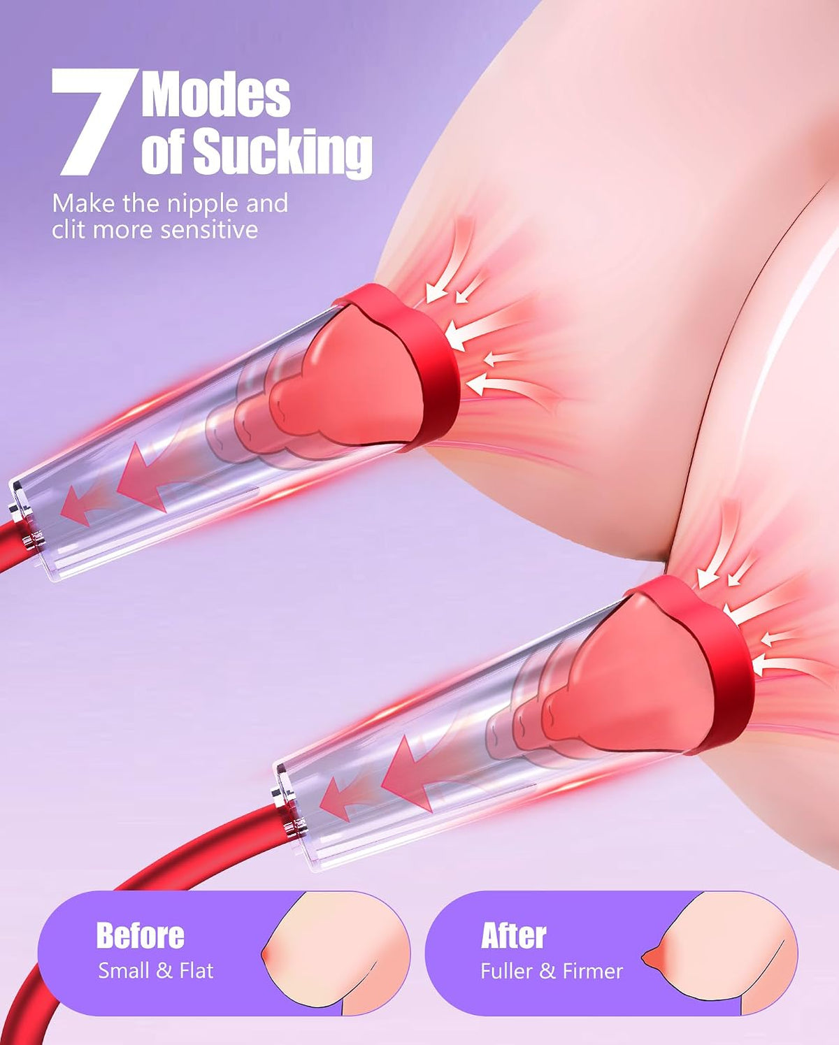 DrawDesire App-Controlled Electric Pussy Pump and Nipple Sucker