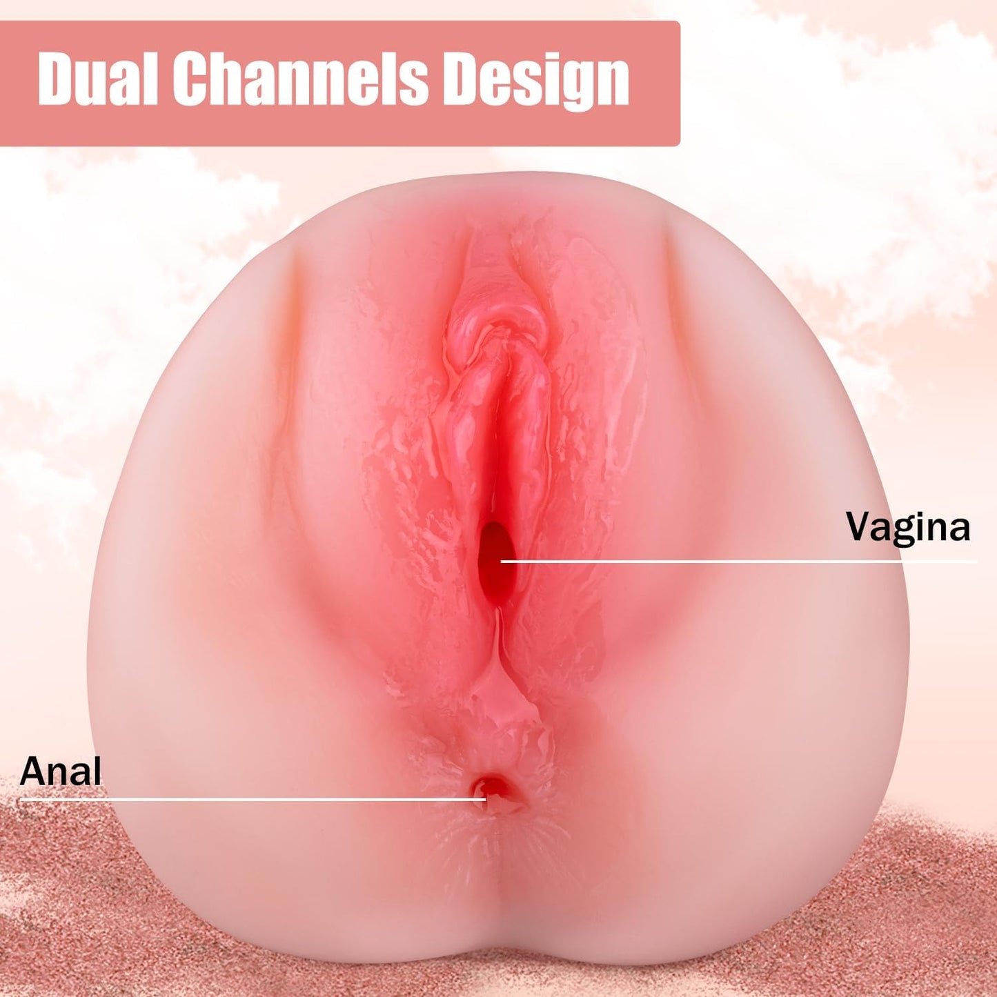 DualReal Dual-Channel Textured Male Masturbator
