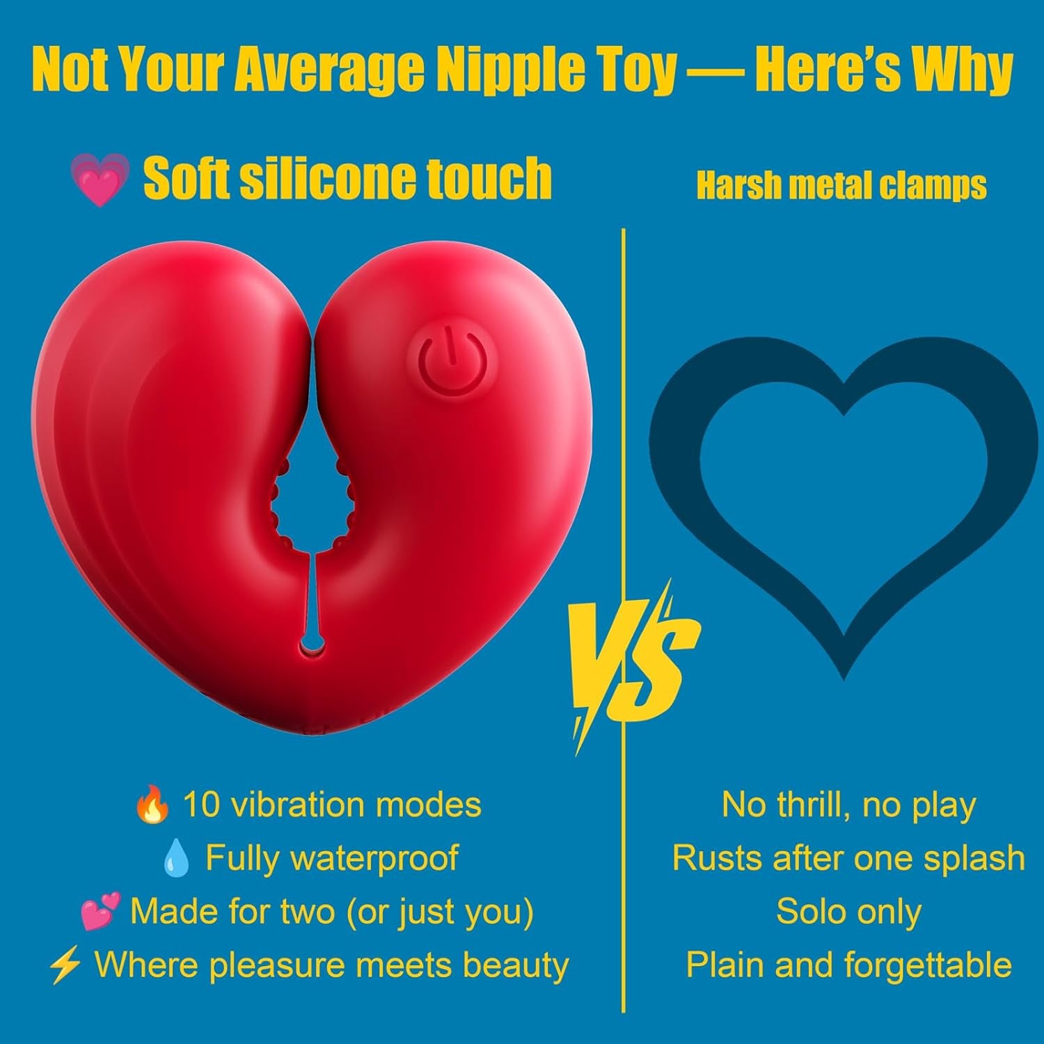 HeartBite Vibrating Nipple Clamps with Remote