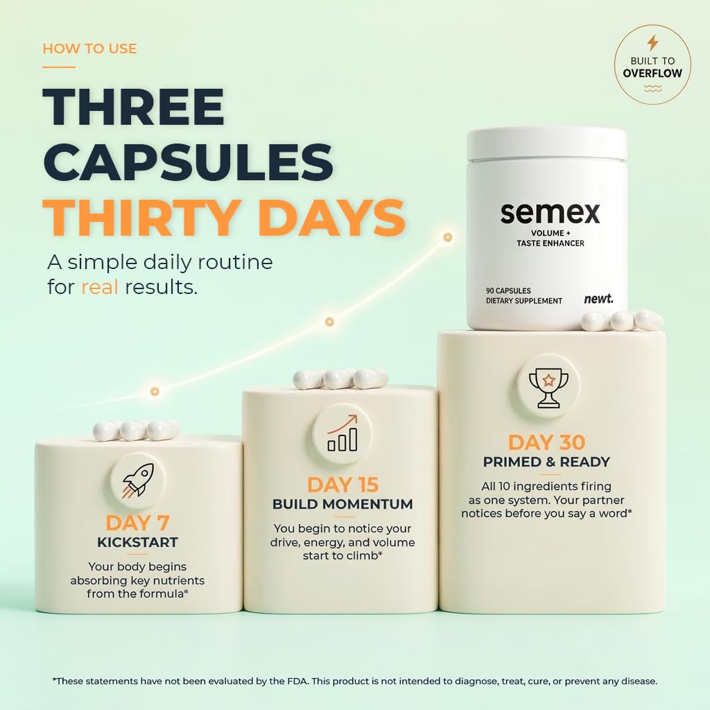SEMEX Semen Volume Supplement for Men | Newt