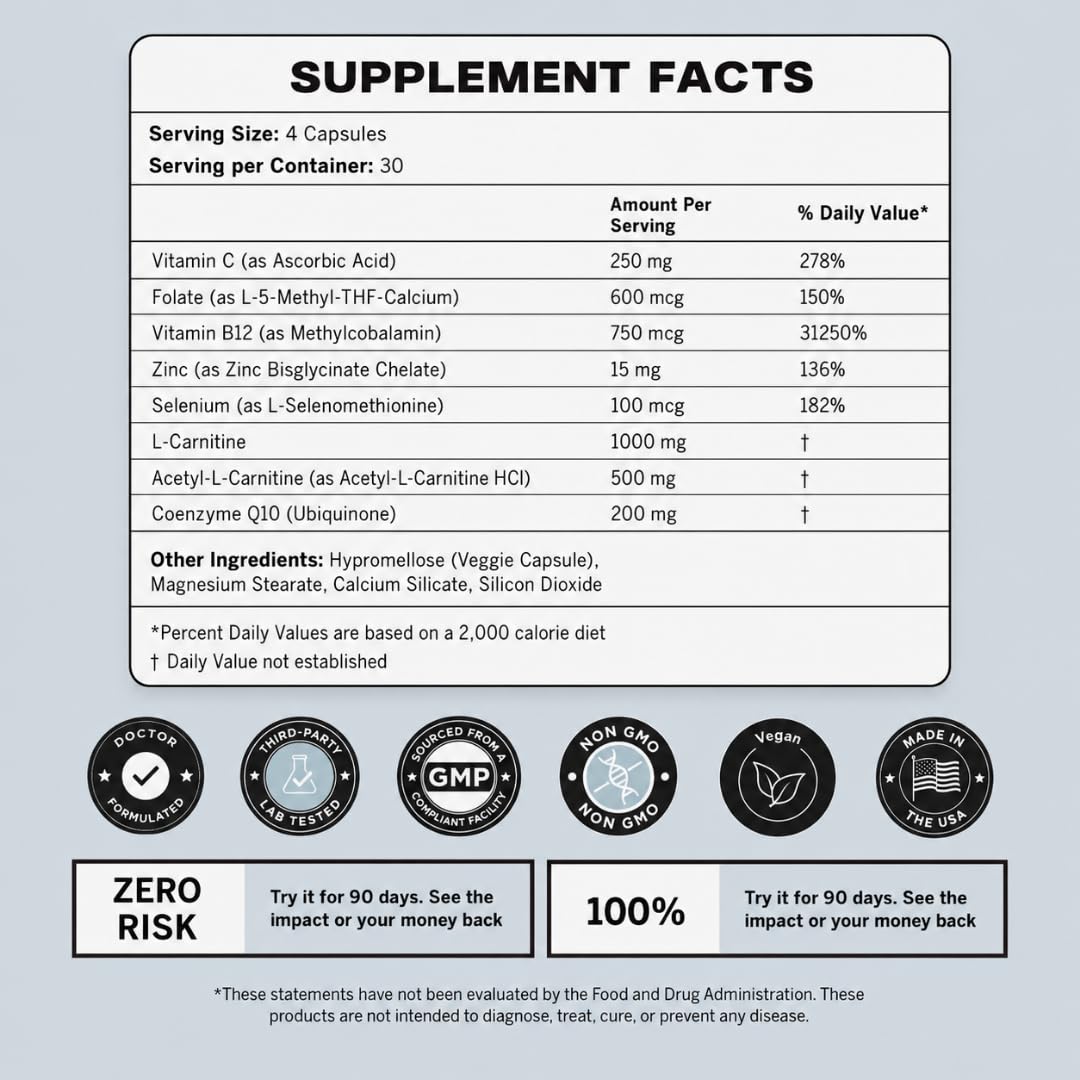 Men's Fertility Supplement with CoQ10 | TIES Foundations