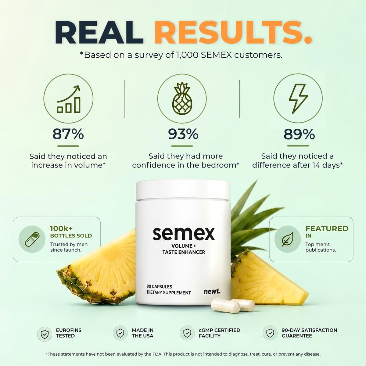 SEMEX Semen Volume Supplement for Men | Newt