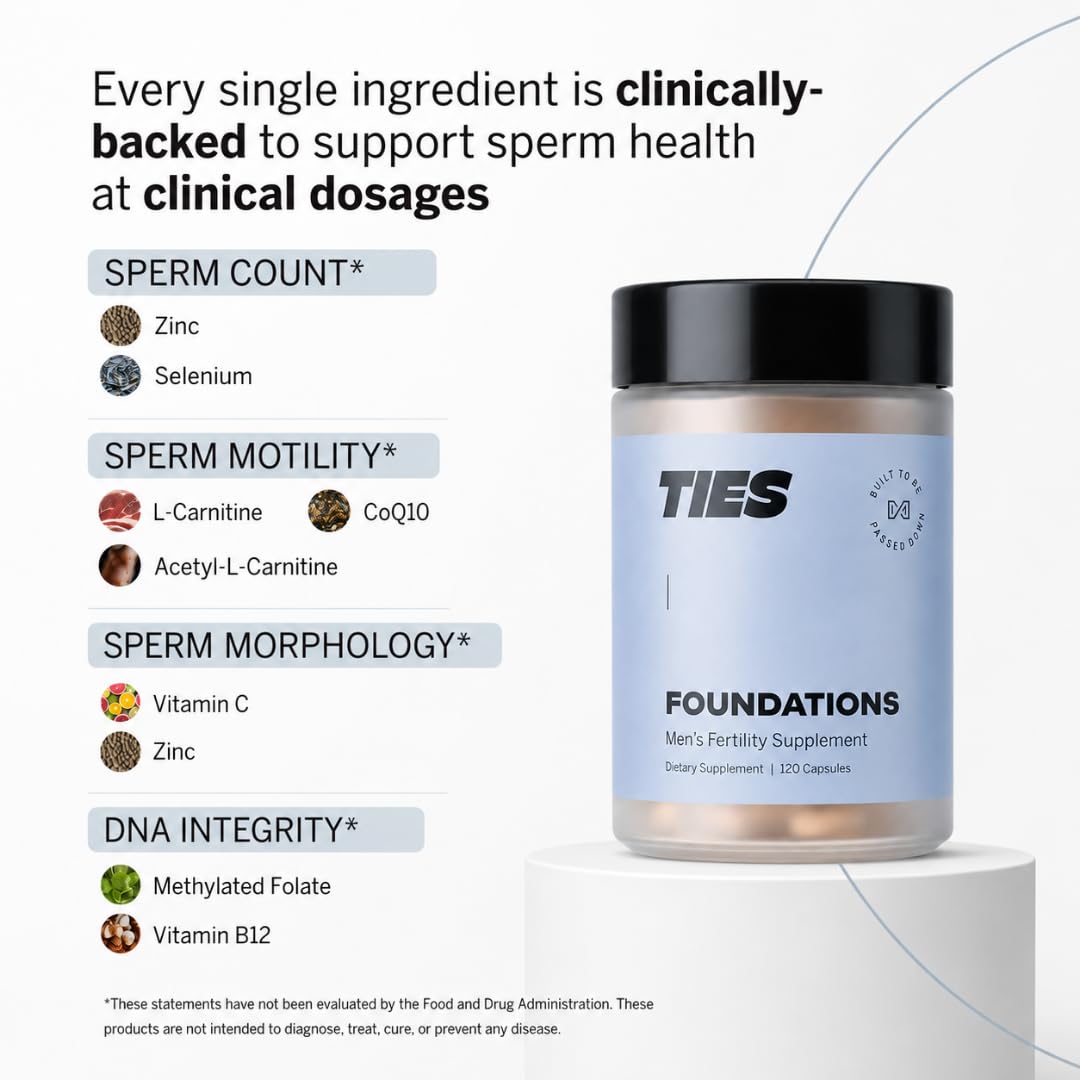 Men's Fertility Supplement with CoQ10 | TIES Foundations