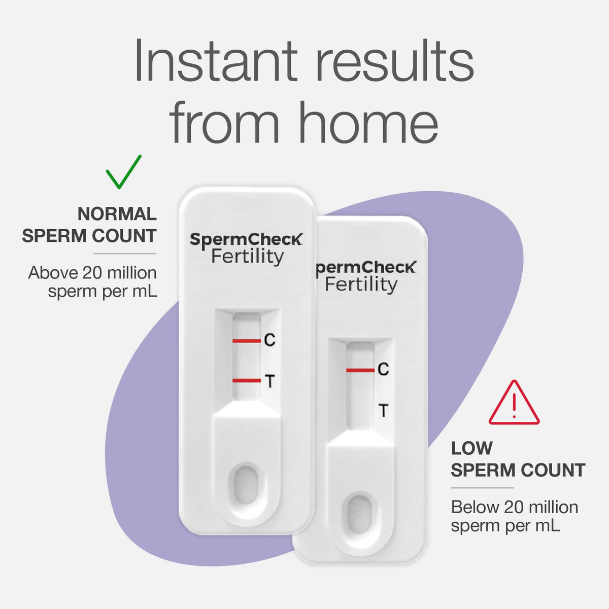 SpermCheck Fertility At-Home Sperm Count Test for Men