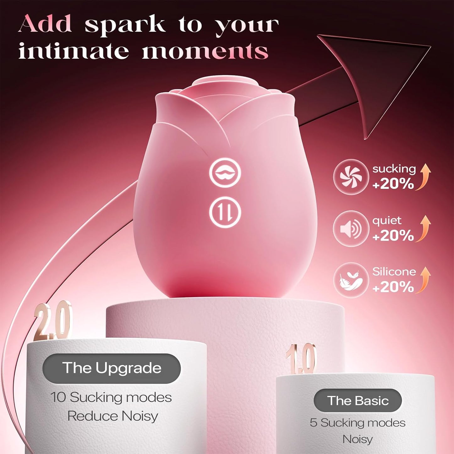 RoseLure AI Sync Suction Vibrator for Women