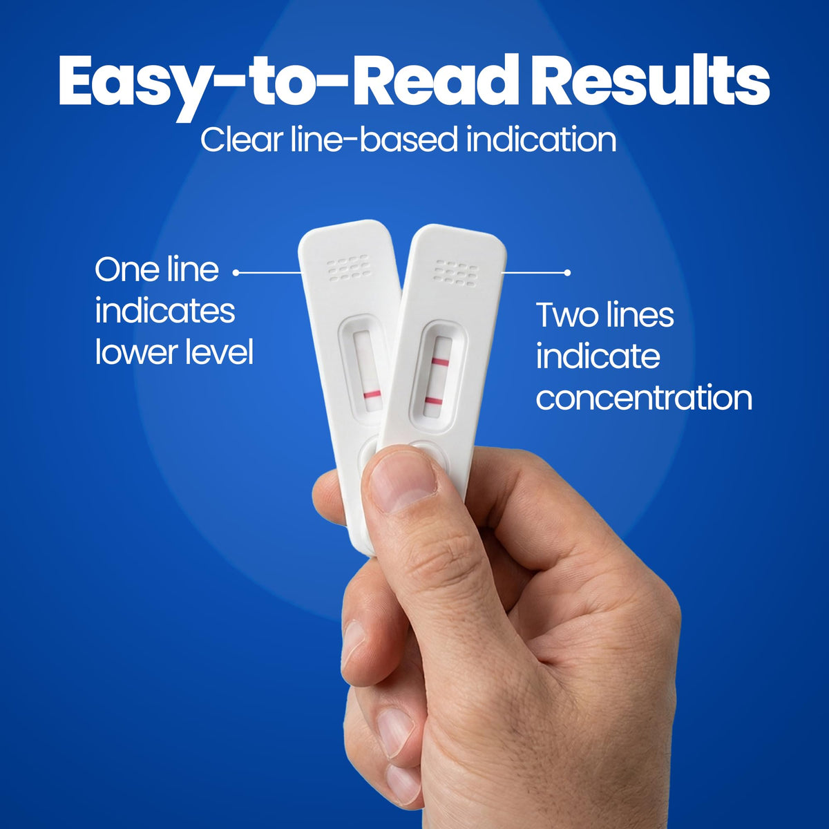 At-Home Sperm Count Test Kit for Men | Rapiwise