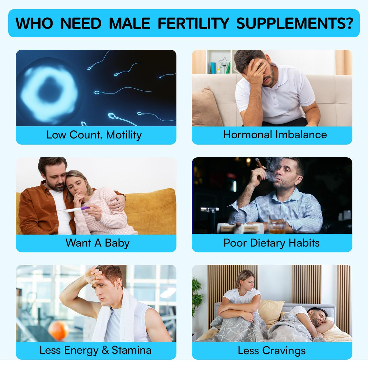 Male Fertility Supplement with Maca & CoQ10 | Chisytkiy