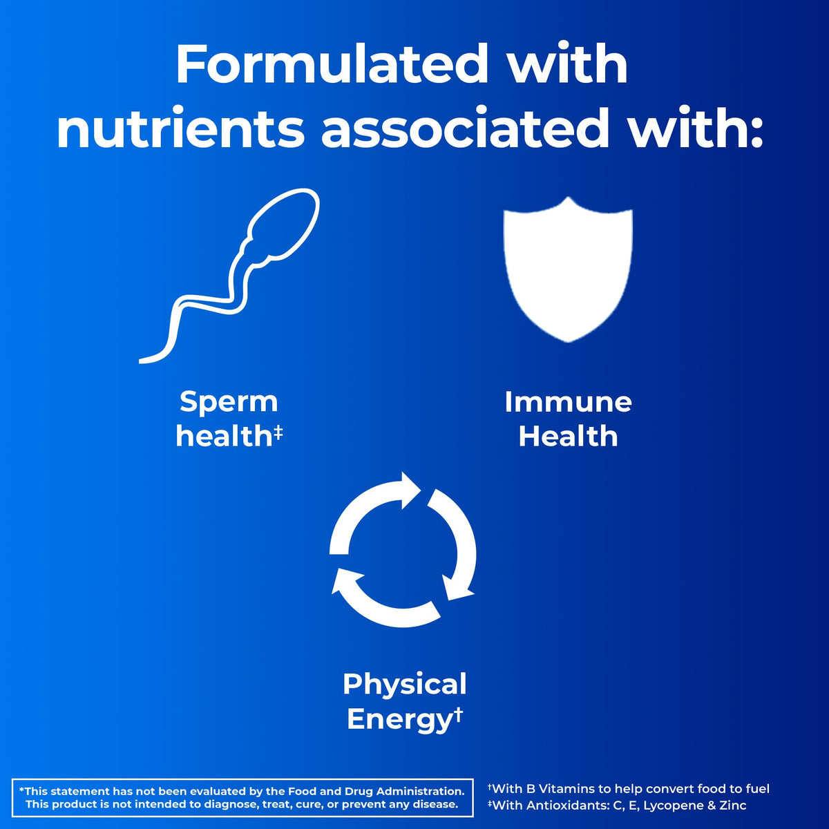One A Day Men's Pre-Conception Multivitamin, Sperm Health